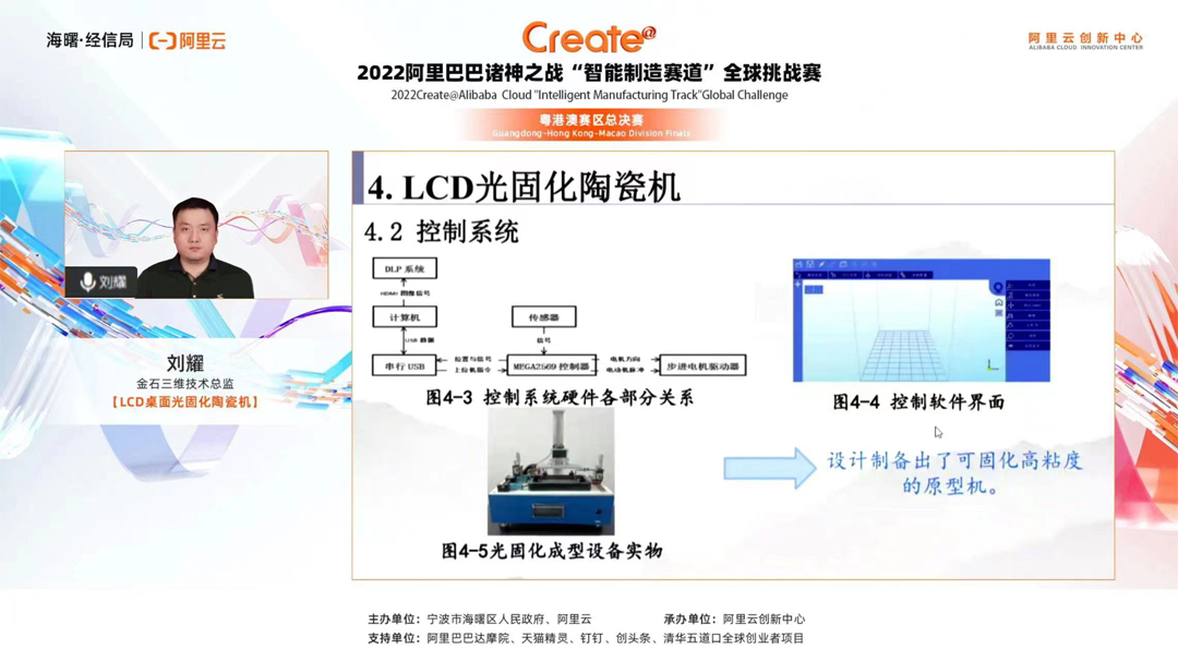 LCD桌面光固化全新打造“高致密、低成本”典范——MK.COM,三维挑战Create@阿里巴巴诸神之战